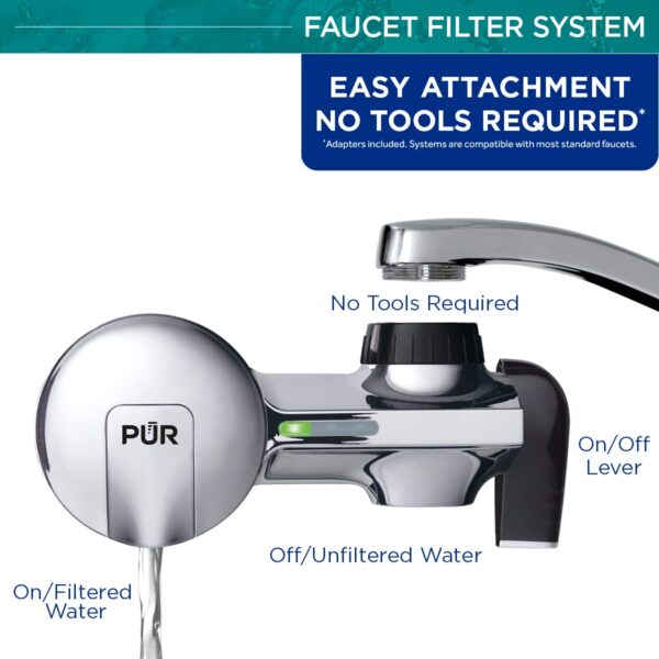 Faucet Filter System